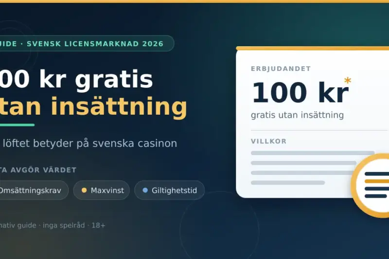 100 kr gratis utan insättning – vad löftet betyder på svenska casinon