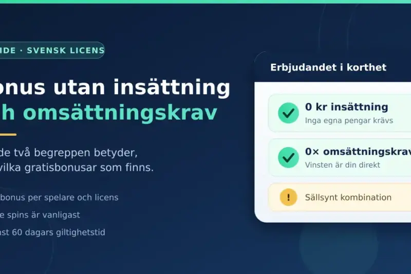 Bonus utan insättning och omsättningskrav – guide till gratisbonusar
