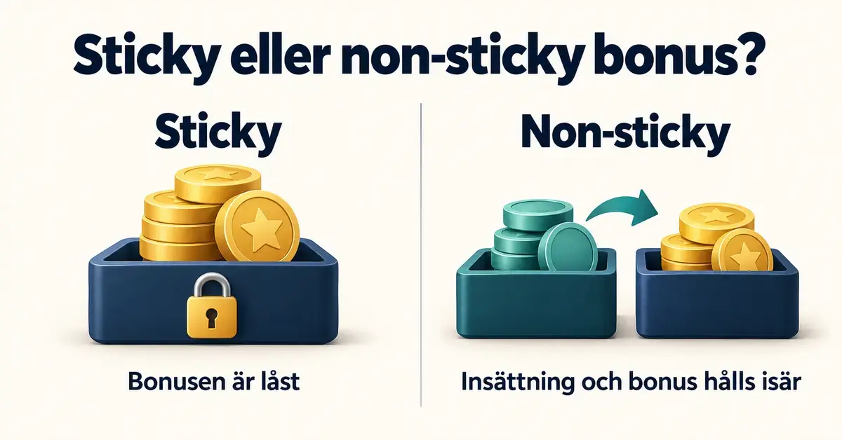 Jämförelse mellan sticky bonus med låsta bonuspengar och non-sticky bonus där insättning och bonus hålls isär, illustrerad med mynt och ett hänglås.